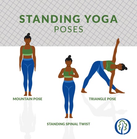 728492491_Guide to Yoga_Origin_BlogStanding Yoga Poses